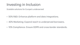 Investing in Inclusion
• 50% R&D: Enh
a
nce pl
a
tform
a
nd d
a
t
a
integr
a
tions.
• 40% M
a
rketing: Exp
a
nd re
a
ch to...