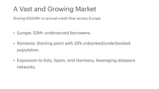 A Vast and Growing Market
• Europe: 52M+ underserved borrowers.
• Rom
a
ni
a
: St
a
rting point with 25% unb
a
nked/underb...