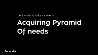 S2_4_5 Coriunder.pptx eu fintech pitch battle