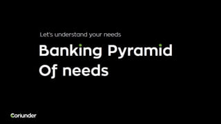 S2_4_5 Coriunder.pptx eu fintech pitch battle