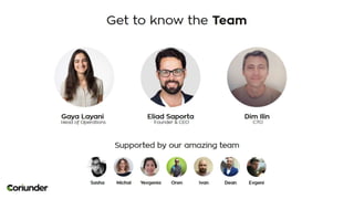 S2_4_5 Coriunder.pptx eu fintech pitch battle