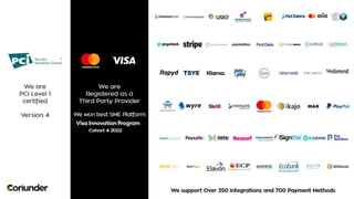 S2_4_5 Coriunder.pptx eu fintech pitch battle