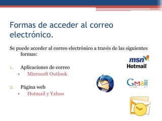 Formas de acceder al correo
electrónico.
Se puede acceder al correo electrónico a través de las siguientes
formas:
1. Aplicaciones de correo
• Microsoft Outlook
2. Página web
• Hotmail y Yahoo
 