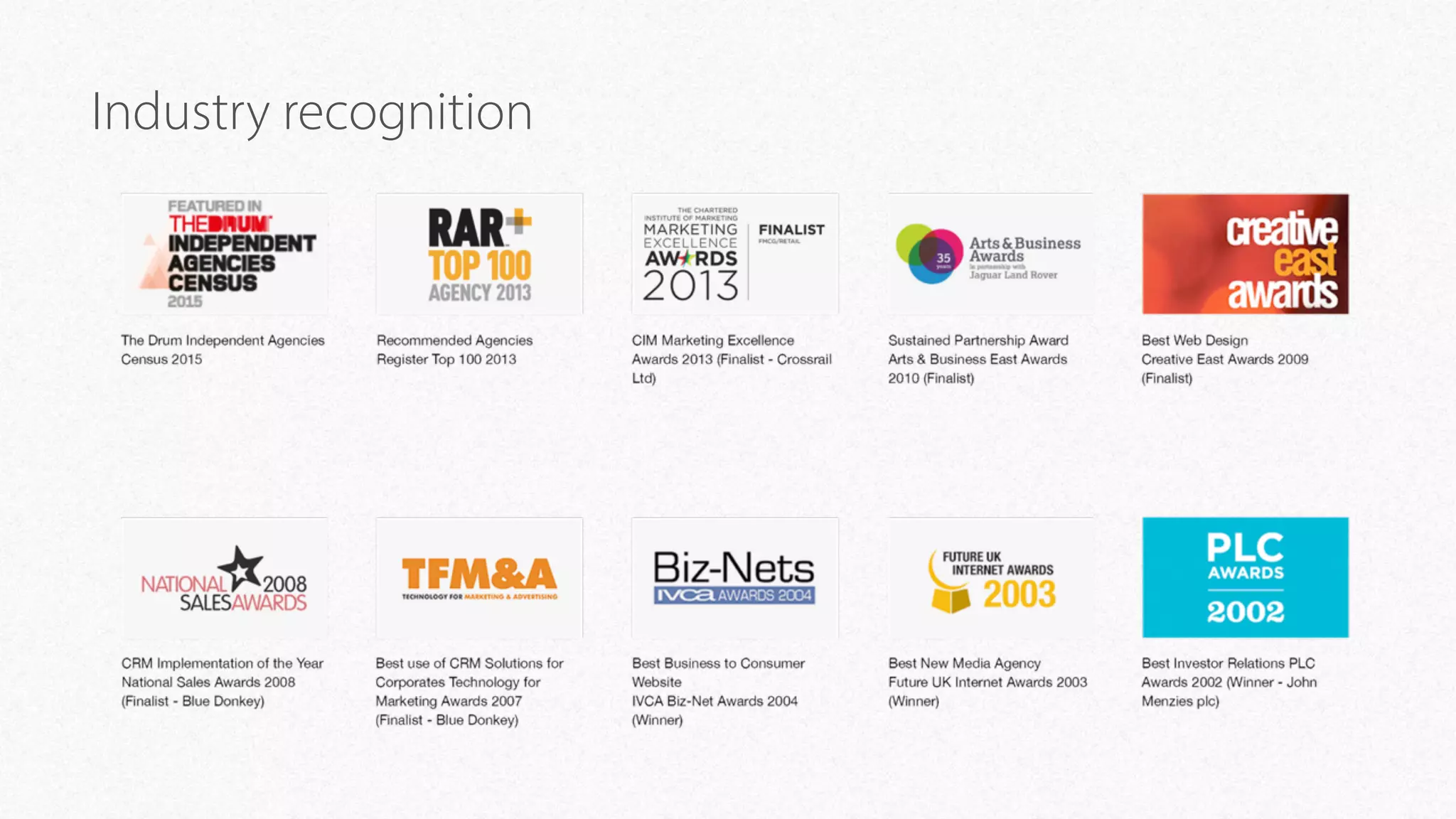 Industry recognition
 