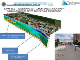EXAMPLE 2 – SEWER PIPE SETTLEMENT (MILAN AREA, ITALY)
ROAD SUBSIDENCE AFTER THE PIPELINE POSITIONING
CEMENTED ZONE (GROUTING BELOW THE
DEFORMED ROAD)
DENSE GRAVEL
VERY LOW DENSITY SAND-
GRAVEL/VOIDS
SUBSIDENCE AREA
SUBSIDENCE AREA
SUBSIDENCE AREA
 