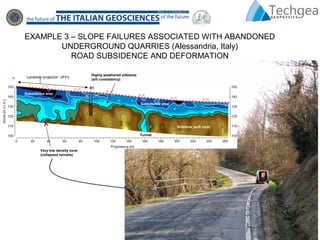 EXAMPLE 3 – SLOPE FAILURES ASSOCIATED WITH ABANDONED
UNDERGROUND QUARRIES (Alessandria, Italy)
ROAD SUBSIDENCE AND DEFORMATION
BA
Siltstone (soft rock)
Highly weathered siltstone
(silt consistency)
Landslide projection (IFFI)
S1
Very low density zone
(collapsed tunnels)
Tunnel
Subsidence area
Subsidence area
 