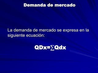 Demanda de mercado
La demanda de mercado se expresa en la
siguiente ecuación:
QDx=∑Qdx
 