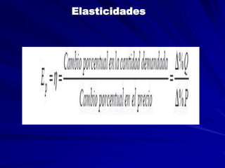 Elasticidades
 