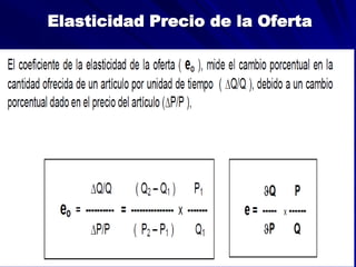 Elasticidad Precio de la Oferta
 