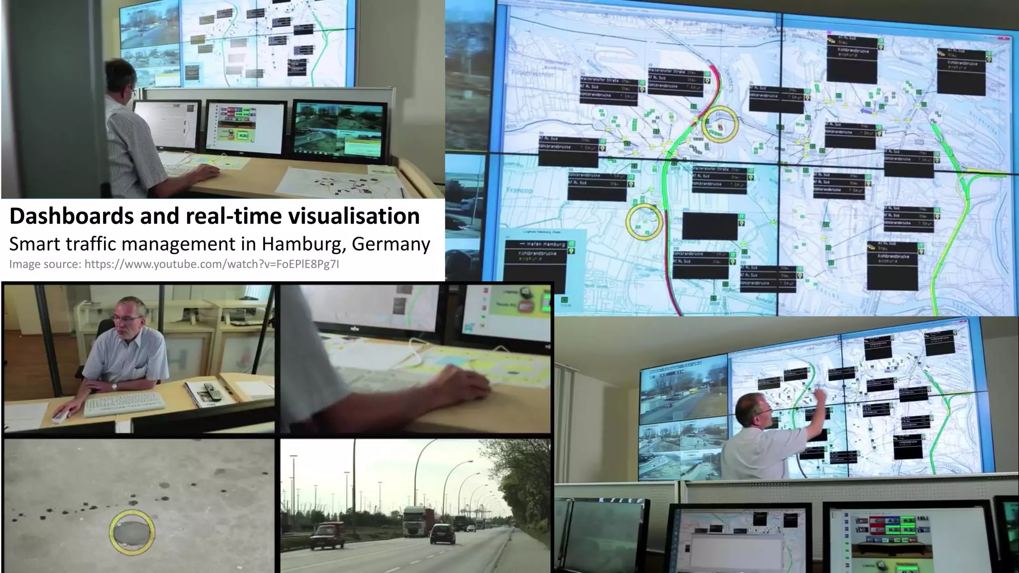 Dashboards and real-time visualisation
Smart traffic management in Hamburg, Germany
Image source: https://www.youtube.com/watch?v=FoEPlE8Pg7I
 
