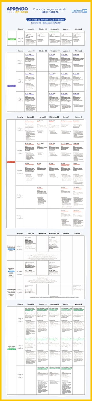 Conoce la programación de
Radio Nacional
Del lunes 28 al viernes 2 de octubre
Semana 26 - Semana de reﬂexión
3:30 p. m.
a
4:00 p. m.
4:00 p. m.
a
4:30 p. m.
Primaria
1.er
y 2.° grado
Ciencia y tecnología
Tema:
Reﬂexionamos sobre
nuestros aprendizajes
en el área de Ciencia
y tecnología
4:30 p. m.
a
5:00 p. m.
Competencia:
- Explica el mundo físico
basándose en
conocimientos sobre los
seres vivos, materia y
energía, biodiversidad,
Tierra y universo.
Lunes 28Horario Martes 29 Miércoles 30 Jueves 1 Viernes 2
3.er
y 4.° grado
Ciencia y tecnología
Tema:
Reﬂexionamos sobre
nuestros aprendizajes
en el área de Ciencia
y tecnología
Competencia:
- Explica el mundo
físico basándose en
conocimientos sobre
los seres vivos,
materia y energía,
biodiversidad, Tierra
y universo.
5.° y 6.° grado
Ciencia y tecnología
Tema:
Reﬂexionamos sobre
nuestros aprendizajes
al explicar el uso de las
técnicas agrícolas de
mi región
Competencia:
- Explica el mundo físico
basándose en
conocimientos sobre los
seres vivos, materia y
energía, biodiversidad,
Tierra y universo.
1.er
y 2.° grado
Matemática
Tema:
Reﬂexionamos sobre
nuestros aprendizajes al
representar datos de los
platos típicos que
preﬁere nuestra familia
Competencia:
- Resuelve problemas
de gestión de datos e
incertidumbre.
3.er
y 4.° grado
Matemática
Tema:
Reﬂexionamos sobre
nuestros aprendizajes al
representar datos de los
platos típicos que
preﬁere nuestra
comunidad
Competencia:
- Resuelve problemas de
gestión de datos e
incertidumbre.
5.° y 6.° grado
Matemática
Tema:
Reﬂexionamos sobre
nuestros aprendizajes al
organizar y representar
datos para promover
expresiones culturales de
la región
Competencia:
- Resuelve problemas de
gestión de datos e
incertidumbre.
1.er
y 2.° grado
Personal social
Tema:
Reﬂexionamos sobre
nuestros aprendizajes al
proponer acciones de
difusión de las
costumbres y tradiciones
Competencia:
- Convive y participa
democráticamente en
la búsqueda del bien
común.
3.er
y 4.° grado
Personal social
Tema:
Reﬂexionamos sobre
nuestros aprendizajes al
promover las costumbres
y tradiciones culturales
de la comunidad
Competencia:
- Convive y participa
democráticamente en
la búsqueda del bien
común.
5.° y 6.° grado
Personal social
Tema:
Reﬂexionamos sobre
nuestros aprendizajes al
promover las
expresiones culturales
de la familia y región
Competencia:
- Convive y participa
democráticamente en
la búsqueda del bien
común.
1.er
y 2.° grado
Comunicación
Tema:
Reﬂexionamos en familia
sobre los resultados de
mis aprendizajes
Competencia:
- Se comunica oralmente
en su lengua materna.
3.er
y 4.° grado
Comunicación
Tema:
Reﬂexionamos en
familia sobre los
resultados de nuestros
aprendizajes
Competencia:
- Se comunica oralmente
en su lengua materna.
5.° y 6.° grado
Comunicación
Tema:
Reﬂexionamos en
familia sobre los
resultados de
nuestros aprendizajes
Competencia:
- Se comunica oralmente
en su lengua materna.
11:00 a. m.
a
11:15 a. m.
Inicial
Yo también tengo poderes
3, 4 y 5 años
Tema:
Mira lo que hemos
aprendido
Competencias:
- Construye su identidad.
- Convive y participa
democráticamente en la
búsqueda del bien
común.
3, 4 y 5 años
Tema:
Mi lista de poderes
Competencia:
- Construye su
identidad.
3, 4 y 5 años
Tema:
Represento mis poderes
Competencias:
- Construye su identidad.
- Crea proyectos desde los
lenguajes artísticos.
3, 4 y 5 años
Tema:
Creamos a mi personaje
Competencias:
- Construye su identidad.
- Convive y participa
democráticamente en
la búsqueda del bien
común.
3, 4 y 5 años
Tema:
Les presento a mi
personaje
Competencia:
- Construye su
identidad.
Lunes 28Horario Martes 29 Miércoles 30 Jueves 1 Viernes 2
8:30 a. m.
a
9:00 a. m.
9:00 a. m.
a
9:30 a. m.
Secundaria
9:30 a. m.
a
10:00 a. m.
10:00 a. m.
a
10:30 a. m.
10:30 a. m.
a
11:00 a. m.
Competencias:
- Explica el mundo físico
basándose en
conocimientos sobre
los seres vivos, materia
y energía,
biodiversidad, Tierra y
universo.
- Gestiona su
aprendizaje de manera
autónoma.
1.er
y 2.° grado
Ciencia y tecnología
Tema:
Reﬂexionamos sobre
nuestro aprendizaje de
las competencias en
Ciencia y tecnología
Lunes 28Horario Martes 29 Miércoles 30 Jueves 1 Viernes 2
Competencia:
- Explica el mundo
físico basándose en
conocimientos sobre
los seres vivos,
materia y energía,
biodiversidad, Tierra
y universo.
3.er
y 4.° grado
Ciencia y tecnología
Tema:
Reﬂexionamos sobre
nuestros aprendizajes
del área de Ciencia y
tecnología
Competencias:
- Gestiona su
aprendizaje de
manera autónoma.
- Indaga mediante
métodos cientíﬁcos
para construir
conocimientos.
5.° grado
Ciencia y tecnología
Tema:
Reﬂexionamos sobre
nuestro aprendizaje de
las competencias en
Ciencia y tecnología
Competencia:
- Construye su
identidad.
1.er
y 2.° grado
Tutoría
Tema:
Reﬂexionamos sobre
nuestros procesos de
desarrollo y aprendizaje
Competencia:
- Construye su
identidad.
3.er
y 4.° grado
Tutoría
Tema:
Autoevalúo mi proceso
de aprendizaje
Competencia:
- Construye su
identidad.
5.° grado
Tutoría
Tema:
Nos evaluamos para
seguir aprendiendo
Competencia:
- Gestiona su
aprendizaje de
manera autónoma.
1.er
y 2.° grado
Matemática
Tema:
Reﬂexionamos sobre el
aprendizaje de
nuestras competencias
matemáticas
Competencia:
- Gestiona su
aprendizaje de
manera autónoma.
3.er
y 4.° grado
Matemática
Tema:
Reﬂexionamos sobre el
aprendizaje de nuestras
competencias
matemáticas
Competencia:
- Gestiona su
aprendizaje de
manera autónoma.
5.° grado
Matemática II
Tema:
Proponemos mejoras
para nuestro portafolio
matemático
Competencia:
- Gestiona proyectos de
emprendimiento
económico o social.
1.er
y 2.° grado
Educación para el trabajo
Tema:
Reﬂexionamos para
mejorar nuestros
aprendizajes
Competencia:
- Gestiona proyectos de
emprendimiento
económico o social.
3.er
, 4.° y 5.° grado
Educación para el trabajo
Tema:
Reﬂexionamos para
mejorar nuestros
aprendizajes
Competencias:
- Convive y participa
democráticamente en
la búsqueda del bien
común.
- Construye su identidad.
- Gestiona su aprendizaje
de manera autónoma.
5.° grado
Desarrollo personal,
ciudadanía y cívica
Tema:
Reﬂexionamos sobre
nuestros aprendizajes,
aprendemos mejor
Competencias:
- Se comunica oralmente
en su lengua materna.
- Escribe diversos tipos
de textos en su lengua
materna.
- Gestiona su aprendizaje
de manera autónoma.
1.er
y 2.° grado
Comunicación
Tema:
Reﬂexionamos sobre
nuestros aprendizajes
de competencias
comunicativas
Competencias:
- Se comunica oralmente
en su lengua materna.
- Escribe diversos tipos
de textos en su lengua
materna.
- Gestiona su
aprendizaje de manera
autónoma.
3.er
y 4.° grado
Comunicación
Tema:
Reﬂexionamos sobre
nuestros aprendizajes de
competencias
comunicativas
Competencias:
- Se comunica oralmente
en su lengua materna.
- Lee diversos tipos de
textos escritos en su
lengua materna.
- Escribe diversos tipos
de textos en su lengua
materna.
- Gestiona su aprendizaje
de manera autónoma.
5.° grado
Comunicación II
Tema:
Proponemos mejoras
en nuestro portafolio y
productos
Competencias:
- Construye su identidad.
- Convive y participa
democráticamente en
la búsqueda del bien
común.
- Gestiona su
aprendizaje de manera
autónoma.
1.er
y 2.° grado
Desarrollo personal,
ciudadanía y cívica
Tema:
Reﬂexionamos sobre el
aprendizaje de nuestras
competencias
ciudadanas
Competencias:
- Construye su identidad.
- Convive y participa
democráticamente en la
búsqueda del bien
común.
- Gestiona su aprendizaje
de manera autónoma.
3.er
y 4.° grado
Desarrollo personal,
ciudadanía y cívica
Tema:
Reﬂexionamos sobre el
aprendizaje de nuestras
competencias ciudadanas
Competencias:
- Se comunica oralmente
en su lengua materna.
- Lee diversos tipos de
textos escritos en
lengua materna.
- Escribe diversos tipos
de textos en su lengua
materna.
- Gestiona su aprendizaje
de manera autónoma.
5.° grado
Comunicación I
Tema:
Reﬂexionamos sobre
nuestros aprendizajes
Competencias:
- Gestiona su
aprendizaje de
manera autónoma.
- Resuelve problemas
de regularidad,
equivalencia y
cambio.
5.° grado
Matemática I
Tema:
Reﬂexionamos sobre
nuestros aprendizajes
del área de Matemática
Competencias:
- Construye
Interpretaciones
históricas.
- Gestiona
responsablemente el
espacio y el ambiente.
5.° grado
Ciencias sociales
Tema:
Reﬂexionando sobre
nuestros aprendizajes,
aprendemos mejor
10:00 a. m.
a
10:30 a. m.
10:30 a. m.
a
11:00 a. m.
Competencias:
- Construye su identidad.
- Convive y participa democráticamente en la búsqueda del bien común.
- Se comunica oralmente en su lengua materna.
- Se desenvuelve de manera autónoma a través de su motricidad.
- Indaga mediante métodos cientíﬁcos para construir sus conocimientos.
- Resuelve problemas de forma, movimiento y localización.
Competencias:
- Construye su identidad.
- Se comunica oralmente en su lengua materna.
- Se desenvuelve de manera autónoma a través de su motricidad.
- Indaga mediante métodos cientíﬁcos para construir sus conocimientos.
- Resuelve problemas de forma, movimiento y localización.
Programa de
intervención
temprana
(Prite)
Educación
Básica
Especial
(CEBE)
Inicial y
Primaria
Tema:
3.er
y 4.° grado:
Cuidamos el agua
porque ayuda a la familia
a vivir alimentados y
limpios
5.° y 6.° grado:
El agua y sus formas
adecuadas de uso nos
ayuda a ser una mejor
familia
CEBE Primaria
Tema:
Hasta 9 meses:
Aprendo a sujetar
objetos pequeños
mientras exploro y juego
con mi familia
Hasta 18 meses:
Uso las puntas de mis
dedos en juegos
creativos con mi familia
De 0 a 2 años
Tema:
De 3 a 5 años:
Aprendo a beber un
vaso con agua todos los
días al despertarme
1.er y 2.° grado:
Nos cuidamos en casa y
comemos una fruta
después de almorzar
CEBE Inicial-Primaria
Tema:
Hasta 24 meses:
Uso mis dos manos en
forma coordinada
mientras juego
Hasta 36 meses:
Uso mis manos con
destreza para hacer
trabajos creativos con
mi familia
De 0 a 2 años
Tema:
Nutrición y salud de
niñas y niños NEE en la
nueva normalidad
6:00 p. m.
a
6:30 p. m.
Recomendaciones:
- Para familias con niños, niñas, adolescentes y jóvenes con TEA, discapacidad motora y de usuarios de sillas de ruedas.
Orientaciones
para familias
con niños y
niñas con
NEE
Orientaciones para
familias
Tema:
Incorporación de
Educación Básica
Especial en el Concurso
Nacional de Buenas
Prácticas Pedagógicas
Orientaciones para
familias
Lunes 28Horario Martes 29 Miércoles 30 Jueves 1 Viernes 2
5:00 p. m.
a
5:30 p. m.
5:30 p. m.
a
6:00 p. m.
Educación
Básica
Alternativa
Tema:
Recordamos prácticas
ancestrales de trabajo
colaborativo para tratar
las enfermedades
Ciclo Inicial 1er
grado
Comunicación-Desarrollo
personal y ciudadanía
6:00 p. m.
a
6:30 p. m.
Competencias:
- Se comunica oralmente
en lengua materna.
- Lee diversos tipos de
textos escritos en lengua
materna.
- Escribe diversos tipos de
textos en lengua
materna.
- Convive y participa
democráticamente en la
búsqueda del bien
común.
Tema:
Escribimos un mensaje
sobre prevención de
enfermedades usando un
medio tecnológico a
nuestro alcance
Ciclo Inicial 1.er
grado
Comunicación-Ciencia,
tecnología y salud
Competencias:
- Se comunica oralmente
en lengua materna.
- Lee diversos tipos de
textos escritos en
lengua materna.
- Escribe diversos tipos
de textos en lengua
materna.
- Explica el mundo físico
basándose en
conocimientos sobre
los seres vivos, materia
y energía,
biodiversidad, Tierra y
universo.
Tema:
Usamos un medio
tecnológico a nuestro
alcance y escribimos
recomendaciones para
prevenir enfermedades
en mi comunidad
Ciclo Inicial 2.° grado
Comunicación-Ciencia,
tecnología y salud
Competencias:
- Se comunica oralmente
en lengua materna.
- Lee diversos tipos de
textos escritos en lengua
materna.
- Escribe diversos tipos de
textos en lengua
materna.
- Explica el mundo físico
basándose en
conocimientos sobre los
seres vivos, materia y
energía, biodiversidad,
Tierra y universo.
Tema:
Organizamos a la
comunidad para
prevenir o atender las
enfermedades
Ciclo Intermedio 1.er
grado
Comunicación-Desarrollo
personal y ciudadanía
Competencias:
- Se comunica oralmente
en lengua materna.
- Lee diversos tipos de
textos escritos en
lengua materna.
- Escribe diversos tipos
de textos en lengua
materna.
- Convive y participa
democráticamente en
la búsqueda del bien
común.
Tema:
Prevención y atención de
las enfermedades en la
comunidad
Ciclo Intermedio 2.° grado
Comunicación-Desarrollo
personal y ciudadanía
Competencias:
- Se comunica oralmente
en lengua materna.
- Lee diversos tipos de
textos escritos en
lengua materna.
- Escribe diversos tipos
de textos en lengua
materna.
- Convive y participa
democráticamente en la
búsqueda del bien
común.
Tema:
Medidas tomadas por mi
comunidad para prevenir
enfermedades
Ciclo Intermedio 3.er
grado
Comunicación-Desarrollo
personal y ciudadanía
Competencias:
- Se comunica oralmente
en lengua materna.
- Lee diversos tipos de
textos escritos en
lengua materna.
- Escribe diversos tipos
de textos en lengua
materna.
- Convive y participa
democráticamente en la
búsqueda del bien
común.
Tema:
Resolvemos problemas
de Matemática recreativa
y los compartimos vía
audios o radio
Ciclo Inicial 1.er
grado
Matemática-Ciencia,
tecnología y salud
Competencias:
- Resuelve problemas de
cantidad.
- Diseña y construye
soluciones tecnológicas
para resolver problemas
de su entorno.
Tema:
Resolvemos problemas
de Matemática recreativa
y compartimos vía wasap
Ciclo Inicial 2.° grado
Matemática-Ciencia,
tecnología y salud
Competencias:
- Resuelve problemas de
cantidad.
- Diseña y construye
soluciones tecnológicas
para resolver problemas
de su entorno.
Tema:
Recordando nuestras
antiguas formas de vivir
(Qhapaq ñam)
Ciclo Inicial e Intermedio
Educación para el trabajo
Competencia:
- Gestiona proyectos de
emprendimiento
económico o social.
Tema:
Promovemos el trabajo
comunitario frente a las
enfermedades haciendo
uso de los medios
tecnológicos
Ciclo Intermedio 1.er
grado
Comunicación-Desarrollo
personal y ciudadanía
Competencias:
- Se comunica oralmente
en lengua materna.
- Lee diversos tipos de
textos escritos en
lengua materna.
- Escribe diversos tipos
de textos en lengua
materna.
- Convive y participa
democráticamente en la
búsqueda del bien
común.
Tema:
Preparamos spots
radiales motivando a la
población a ser
solidarios frente a las
enfermedades
Ciclo Intermedio 2.° grado
Comunicación-Desarrollo
personal y ciudadanía
Competencias:
- Se comunica oralmente
en lengua materna.
- Lee diversos tipos de
textos escritos en
lengua materna.
- Escribe diversos tipos
de textos en lengua
materna.
- Convive y participa
democráticamente en la
búsqueda del bien
común.
Tema:
Recordamos prácticas
ancestrales de
solidaridad y
cooperación que hoy
nos ayudan a enfrentar
enfermedades
Ciclo Intermedio 3.er
grado
Comunicación-Desarrollo
personal y ciudadanía
Competencias:
- Se comunica
oralmente en lengua
materna.
- Lee diversos tipos de
textos escritos en
lengua materna.
- Escribe diversos tipos
de textos en lengua
materna.
- Convive y participa
democráticamente en
la búsqueda del bien
común.
Tema:
Recordamos el “ayni” o
la “minka” como fuerza
solidaria de nuestros
pueblos
Ciclo Inicial 2.° grado
Comunicación- Desarrollo
personal y ciudadanía
Competencias:
- Se comunica oralmente
en lengua materna.
- Lee diversos tipos de
textos escritos en
lengua materna.
- Escribe diversos tipos
de textos en lengua
materna.
- Convive y participa
democráticamente en
la búsqueda del bien
común.
Lunes 28Horario Martes 29 Miércoles 30 Jueves 1 Viernes 2
 