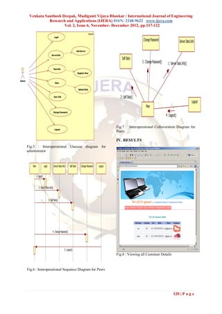 Venkata Santhosh Deepak, Mudiganti Vijaya Bhaskar / International Journal of Engineering
                   Research and Applications (IJERA) ISSN: 2248-9622 www.ijera.com
                           Vol. 2, Issue 6, November- December 2012, pp.117-122
                                                                                                    System
                                                  Login
                                                                                                                                           Change Password                       Server Data Info

                                                                                    Add Server
                                              ServerInfo
                                                                                                                         Self Data
                                                                                                                                          3 : Change Password()     1 : Server Data Info()
                                                 PeerInfo
                                                                                     Register Peer


Admin
                                                   Data

                                                                                      Upload Data


                                                 User Info                                                              2 : Self Data()
                                                                                                                                                                                              Logout
                                                                                                                                              Peer
                                                Change Password
                                                                                                                                                                  4 : Logout()

                                                                                                                      Fig.7 : Interoperational Collavoration Diagram for
                                                  Logout
                                                                                                                      Peers

                                                                                                                      IV. RESULTS
        Fig.5 : Interoperational Usecase diagram for
        adminstrator



            Peer                 Login           Server Data Info       Self Data        Change Password     Logout


                   1 : login()


                       2 : Server Data Info()


                                         3 : Self Data()




                                               4 : Change Password()




                                                                5 : Logout()
                                                                                                                      Fig.8 : Viewing all Customer Details



        Fig.6 : Interoperational Sequence Diagram for Peers




                                                                                                                                                                          120 | P a g e
 