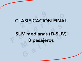 2
0
1
9
F
e
d
e
r i c
o
M
a
c
i a
s
G
a
l i n
d
o
CLASIFICACIÓN FINAL
SUV medianas (D-SUV)
8 pasajeros
 