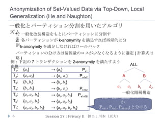 アルゴリズム ( 一般化とパーティション分割 ) Anonymization of Set-Valued Data via Top-Down, Local Generalization  ( He  and  Naughton ) Session 27 : Privacy II  担当：川本（京大） 例：下記トランザクションを 2 -anonymity を満たすよう変換 T 1 : { a 1 } T 2 : { a 1 ,   a 2 } T 3 : { b 1 ,b 2 } T 4 : { b 1 ,   b 2 } T 5 : { a 1 ,   a 2 , b 2 } T 6 : { a 1 ,   a 2 , b 2 } T 7 : { a 1 ,   a 2 , b 1 ,   b 2 } ALL A B a 1 a 2 b 1 b 2 一般化階層構造 