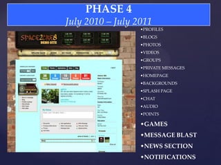 PHASE  4	
July  2010  –  July  2011	
• PROFILES	
• BLOGS	
• PHOTOS	
• VIDEOS	
• GROUPS	
• PRIVATE  MESSAGES	
• HOMEPAGE	
• BACKGROUNDS	
• SPLASH  PAGE	
• CHAT	
• AUDIO	
• POINTS	
• GAMES	
• MESSAGE  BLAST	
• NEWS  SECTION	
• NOTIFICATIONS	
 