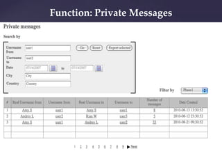 Function:  Private  Messages	
 