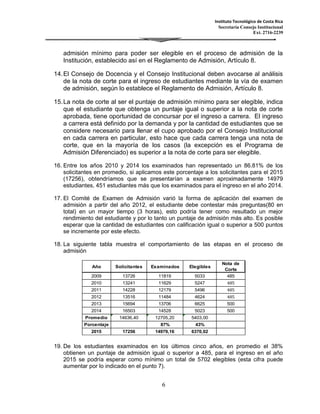 Instituto Tecnológico de Costa Rica 
Secretaría Consejo Institucional 
Ext. 2716-2239 
admisión mínimo para poder ser elegible en el proceso de admisión de la 
Institución, establecido así en el Reglamento de Admisión, Artículo 8. 
14. El Consejo de Docencia y el Consejo Institucional deben avocarse al análisis 
de la nota de corte para el ingreso de estudiantes mediante la vía de examen 
de admisión, según lo establece el Reglamento de Admisión, Artículo 8. 
15. La nota de corte al ser el puntaje de admisión mínimo para ser elegible, indica 
que el estudiante que obtenga un puntaje igual o superior a la nota de corte 
aprobada, tiene oportunidad de concursar por el ingreso a carrera. El ingreso 
a carrera está definido por la demanda y por la cantidad de estudiantes que se 
considere necesario para llenar el cupo aprobado por el Consejo Institucional 
en cada carrera en particular, esto hace que cada carrera tenga una nota de 
corte, que en la mayoría de los casos (la excepción es el Programa de 
Admisión Diferenciado) es superior a la nota de corte para ser elegible. 
16. Entre los años 2010 y 2014 los examinados han representado un 86.81% de los 
solicitantes en promedio, si aplicamos este porcentaje a los solicitantes para el 2015 
(17256), obtendríamos que se presentarían a examen aproximadamente 14979 
estudiantes, 451 estudiantes más que los examinados para el ingreso en el año 2014. 
17. El Comité de Examen de Admisión varió la forma de aplicación del examen de 
admisión a partir del año 2012, el estudiante debe contestar más preguntas(80 en 
total) en un mayor tiempo (3 horas), esto podría tener como resultado un mejor 
rendimiento del estudiante y por lo tanto un puntaje de admisión más alto. Es posible 
esperar que la cantidad de estudiantes con calificación igual o superior a 500 puntos 
se incremente por este efecto. 
18. La siguiente tabla muestra el comportamiento de las etapas en el proceso de 
Año Solicitantes Examinados Elegibles 
2009 13726 11819 5033 485 
2010 13241 11629 5247 485 
2011 14228 12179 5496 485 
2012 13516 11484 4624 485 
2013 15694 13706 6625 500 
2014 16503 14528 5023 500 
Promedio 14636,40 12705,20 5403,00 
Porcentaje 87% 43% 
2015 17256 14979,16 6370,02 
6 
admisión 
Nota de 
Corte 
19. De los estudiantes examinados en los últimos cinco años, en promedio el 38% 
obtienen un puntaje de admisión igual o superior a 485, para el ingreso en el año 
2015 se podría esperar como mínimo un total de 5702 elegibles (esta cifra puede 
aumentar por lo indicado en el punto 7). 
 