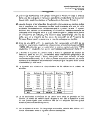 Instituto Tecnológico de Costa Rica 
Secretaría Consejo Institucional 
Ext. 2716-2239 
24. El Consejo de Docencia y el Consejo Institucional deben avocarse al análisis 
de la nota de corte para el ingreso de estudiantes mediante la vía de examen 
de admisión, según lo establece el Reglamento de Admisión, Artículo 8. 
25. La nota de corte al ser el puntaje de admisión mínimo para ser elegible, indica 
que el estudiante que obtenga un puntaje igual o superior a la nota de corte 
aprobada, tiene oportunidad de concursar por el ingreso a carrera. El ingreso 
a carrera está definido por la demanda y por la cantidad de estudiantes que se 
considere necesario para llenar el cupo aprobado por el Consejo Institucional 
en cada carrera en particular, esto hace que cada carrera tenga una nota de 
corte, que en la mayoría de los casos (la excepción es el Programa de 
Admisión Diferenciado) es superior a la nota de corte para ser elegible. 
26. Entre los años 2010 y 2014 los examinados han representado un 86.81% de los 
solicitantes en promedio, si aplicamos este porcentaje a los solicitantes para el 2015 
(17256), obtendríamos que se presentarían a examen aproximadamente 14979 
estudiantes, 451 estudiantes más que los examinados para el ingreso en el año 2014. 
27. El Comité de Examen de Admisión varió la forma de aplicación del examen de 
admisión a partir del año 2012, el estudiante debe contestar más preguntas(80 en 
total) en un mayor tiempo (3 horas), esto podría tener como resultado un mejor 
rendimiento del estudiante y por lo tanto un puntaje de admisión más alto. Es posible 
esperar que la cantidad de estudiantes con calificación igual o superior a 500 puntos 
se incremente por este efecto. 
28. La siguiente tabla muestra el comportamiento de las etapas en el proceso de 
Año Solicitantes Examinados Elegibles 
9 
admisión 
29. De los estudiantes examinados en los últimos cinco años, en promedio el 38% 
obtienen un puntaje de admisión igual o superior a 485, para el ingreso en el año 
2015 se podría esperar como mínimo un total de 5702 elegibles (esta cifra puede 
aumentar por lo indicado en el punto 7). 
30. Para el ingreso en el año 2013 el puntaje de Admisión pasa de 485 puntos a 500 
puntos, donde se ha tenido la siguiente cantidad de elegibles: 
Nota de 
Corte 
2009 13726 11819 5033 485 
2010 13241 11629 5247 485 
2011 14228 12179 5496 485 
2012 13516 11484 4624 485 
2013 15694 13706 6625 500 
2014 16503 14528 5023 500 
Promedio 14636,40 12705,20 5403,00 
Porcentaje 87% 43% 
2015 17256 14979,16 6370,02 
 