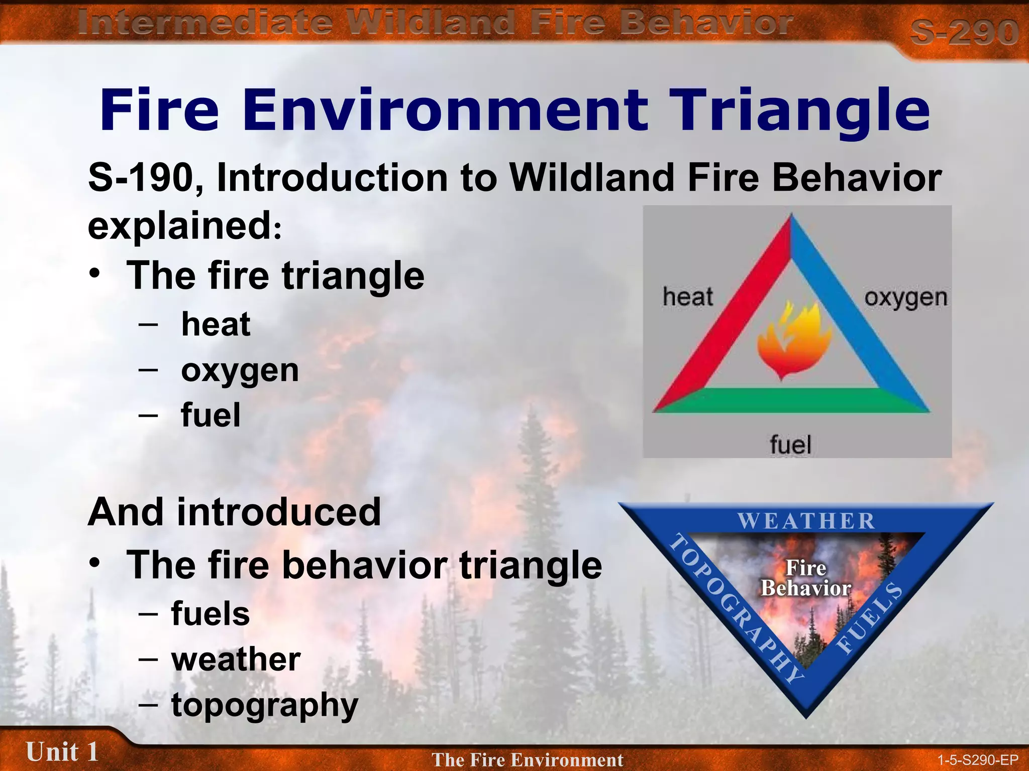 1-5-S290-EPUnit 1 The Fire Environment
Fire Environment Triangle
• The fire triangle
– heat
– oxygen
– fuel
And introduced
• The fire behavior triangle
– fuels
– weather
– topography
S-190, Introduction to Wildland Fire Behavior
explained:
 