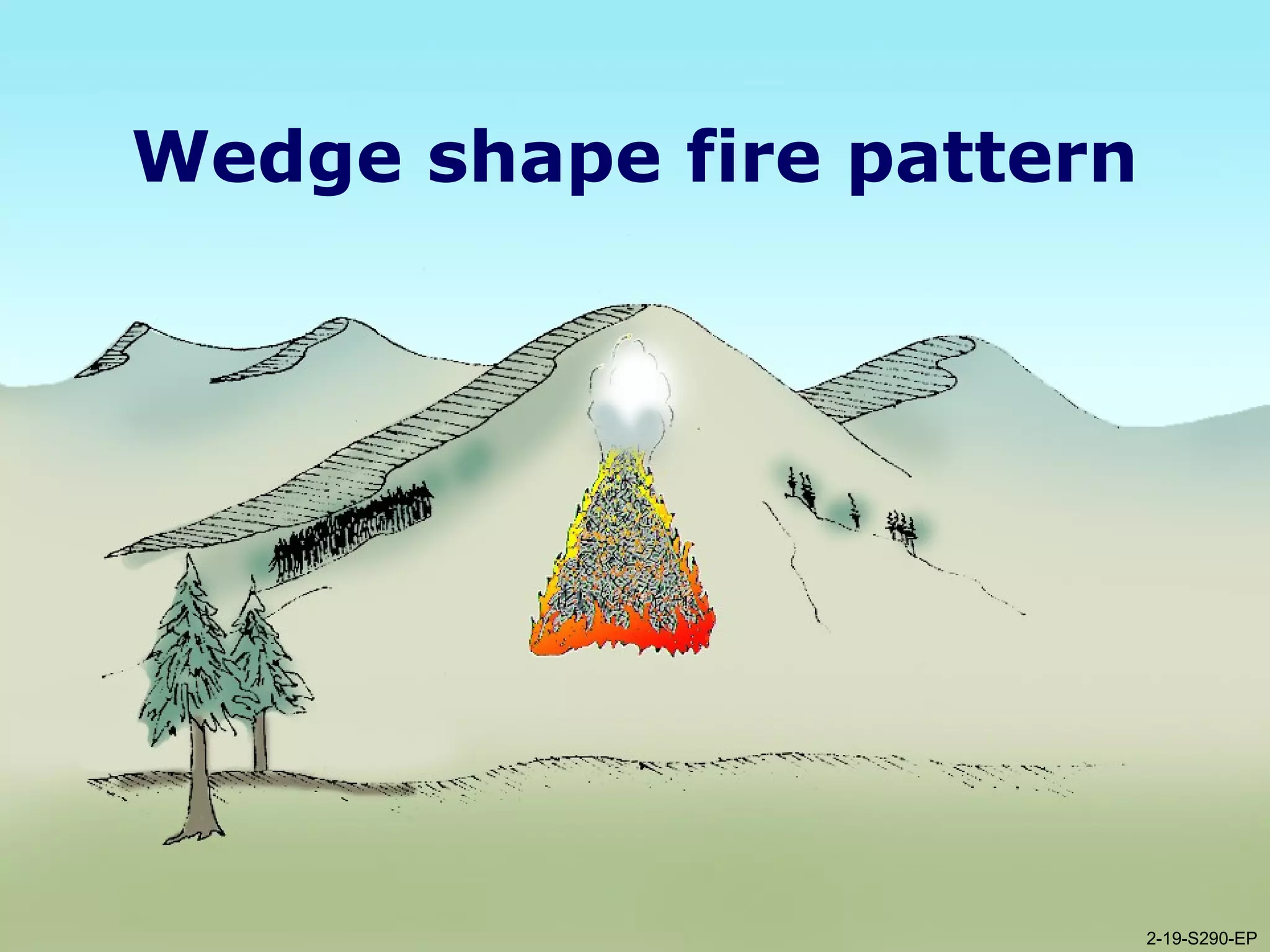 2-19-S290-EPUnit 2 Topographic Influences on Wildland Fire Behavior
Wedge shape fire pattern
2-19-S290-EP
 