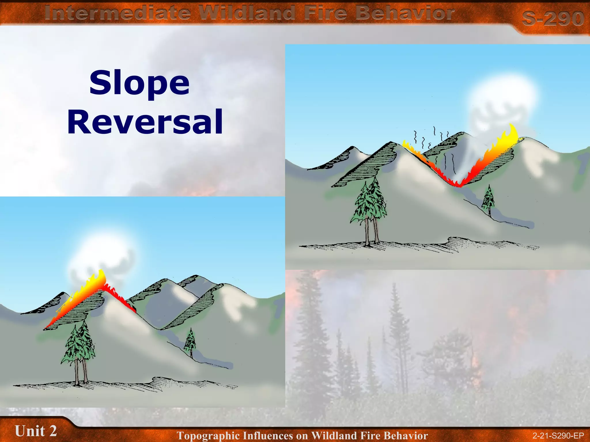 2-21-S290-EPUnit 2 Topographic Influences on Wildland Fire Behavior
Slope
Reversal
 