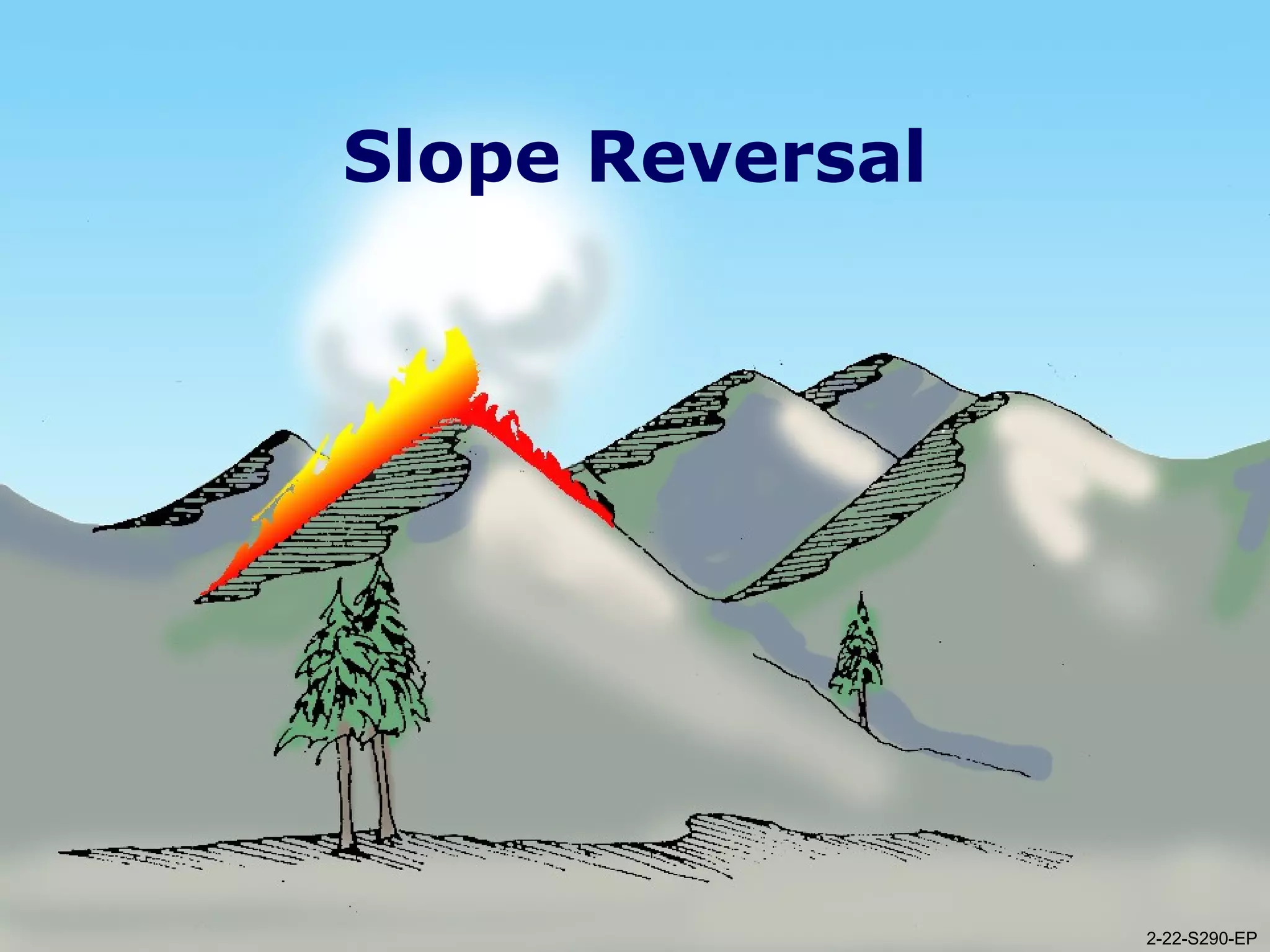 2-22-S290-EPUnit 2 Topographic Influences on Wildland Fire Behavior
Slope Reversal
2-22-S290-EP
 