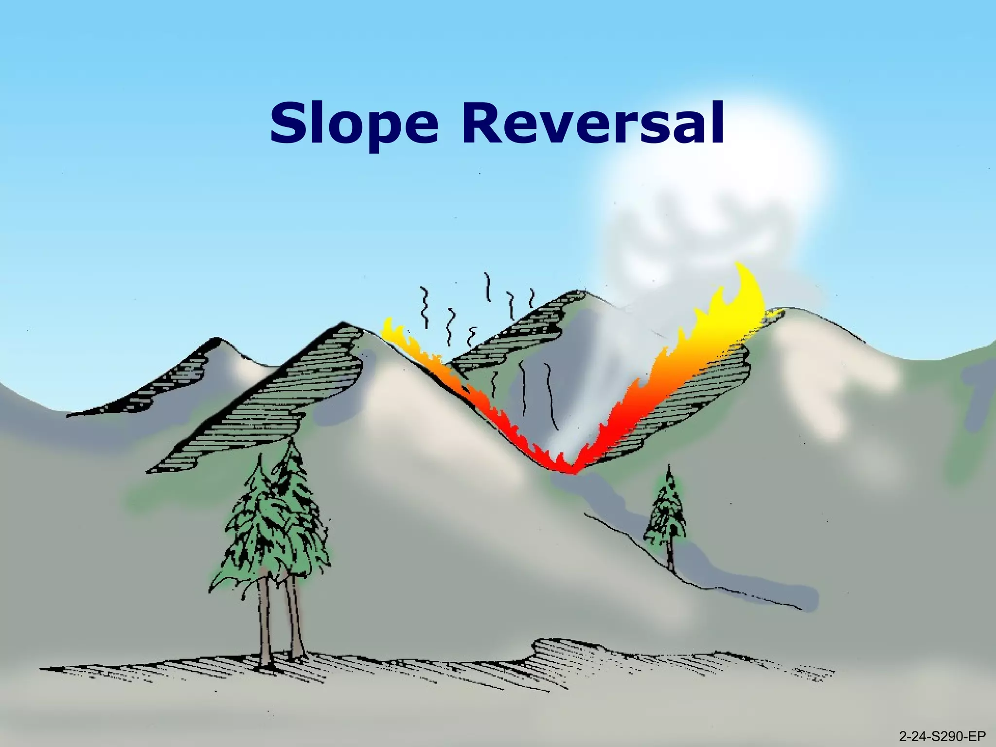 2-24-S290-EPUnit 2 Topographic Influences on Wildland Fire Behavior
Slope Reversal
2-24-S290-EP
 