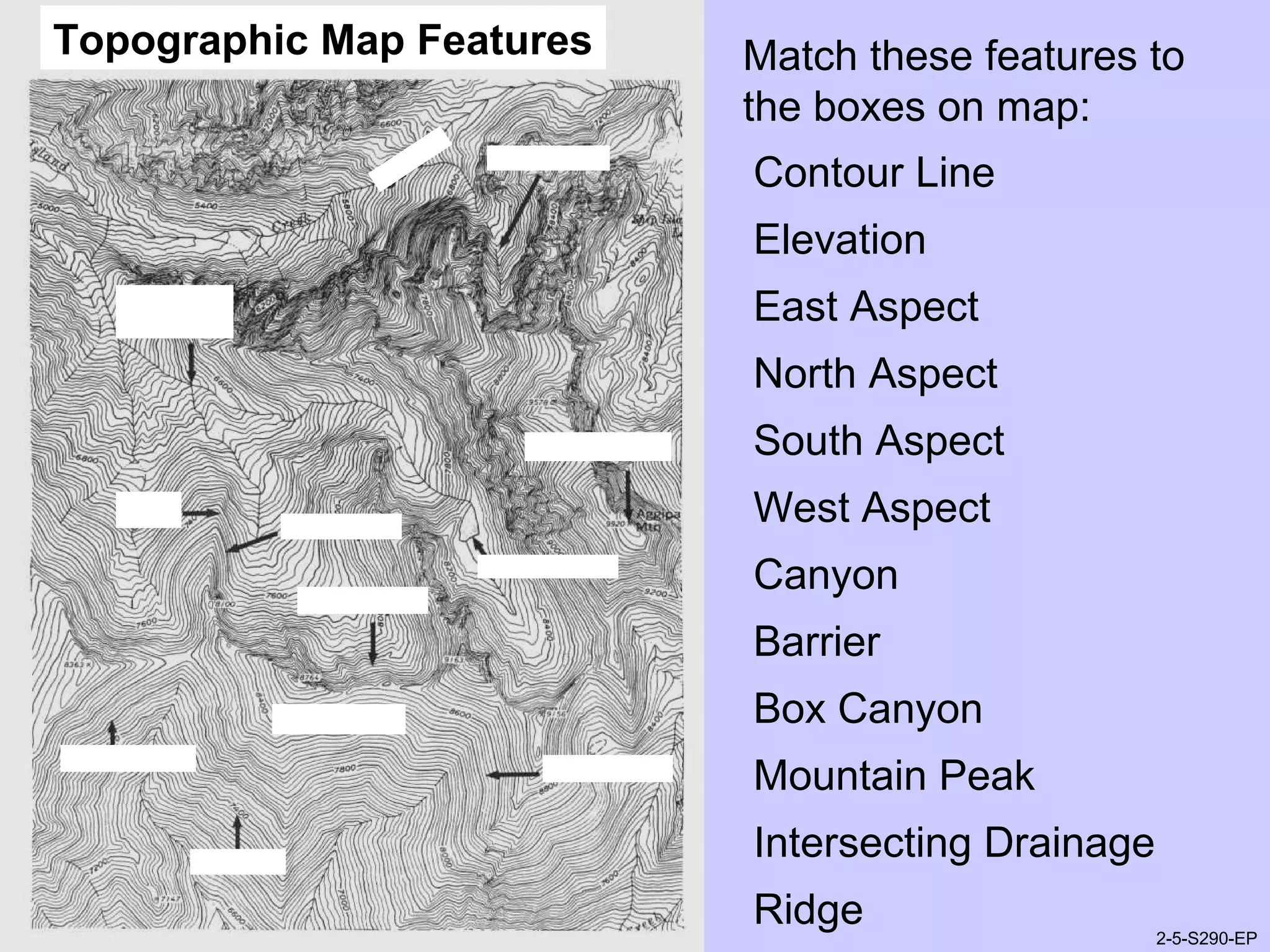 2-5-S290-EPUnit 2 Topographic Influences on Wildland Fire Behavior
Match these features to
the boxes on map:
Contour Line
Elevation
East Aspect
North Aspect
South Aspect
West Aspect
Canyon
Barrier
Box Canyon
Mountain Peak
Intersecting Drainage
Ridge
Topographic Map Features
2-5-S290-EP
 