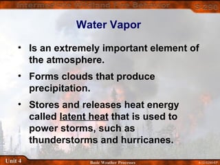 4-12-S290-EPUnit 4 Basic Weather Processes
Water Vapor
• Is an extremely important element of
the atmosphere.
• Forms clouds that produce
precipitation.
• Stores and releases heat energy
called latent heat that is used to
power storms, such as
thunderstorms and hurricanes.
 