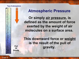 4-22-S290-EPUnit 4 Basic Weather Processes
Atmospheric Pressure
This downward force or weight
is the result of the pull of
gravity.PullPull
OfOf
GravityGravity
Or simply air pressure, is
defined as the amount of force
exerted by the weight of air
molecules on a surface area.
Top of atmosphere
 