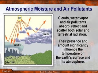 4-41-S290-EPUnit 4 Basic Weather Processes
Atmospheric Moisture and Air Pollutants
Clouds, water vapor
and air pollutants
absorb, reflect and
scatter both solar and
terrestrial radiation.
Their presence and
amount significantly
influence the
temperature of
the earth’s surface and
its atmosphere.
 