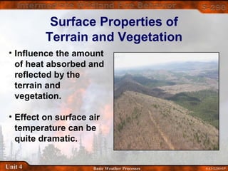4-43-S290-EPUnit 4 Basic Weather Processes
• Influence the amount
of heat absorbed and
reflected by the
terrain and
vegetation.
• Effect on surface air
temperature can be
quite dramatic.
Surface Properties of
Terrain and Vegetation
 