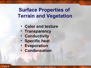 4-44-S290-EPUnit 4 Basic Weather Processes
Surface Properties of
Terrain and Vegetation
• Color and texture
• Transparency
• Conductivity
• Specific heat
• Evaporation
• Condensation
 