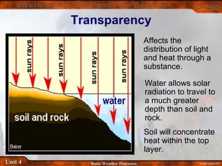4-48-S290-EPUnit 4 Basic Weather Processes
Transparency
Affects the
distribution of light
and heat through a
substance.
Water allows solar
radiation to travel to
a much greater
depth than soil and
rock.
Soil will concentrate
heat within the top
layer.
 