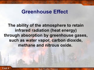 4-58-S290-EPUnit 4 Basic Weather Processes
Greenhouse Effect
The ability of the atmosphere to retain
infrared radiation (heat energy)
through absorption by greenhouse gases,
such as water vapor, carbon dioxide,
methane and nitrous oxide.
 