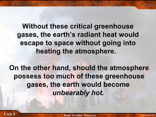4-59-S290-EPUnit 4 Basic Weather Processes
Without these critical greenhouse
gases, the earth’s radiant heat would
escape to space without going into
heating the atmosphere.
On the other hand, should the atmosphere
possess too much of these greenhouse
gases, the earth would become
unbearably hot.
 