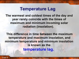 4-61-S290-EPUnit 4 Basic Weather Processes
Temperature Lag
The warmest and coldest times of the day and
year rarely coincide with the times of
maximum and minimum incoming solar
radiation (insolation).
This difference in time between the maximum
temperature and maximum insolation, and
minimum temperature and minimum insolation
is known as the
temperature lag.
 