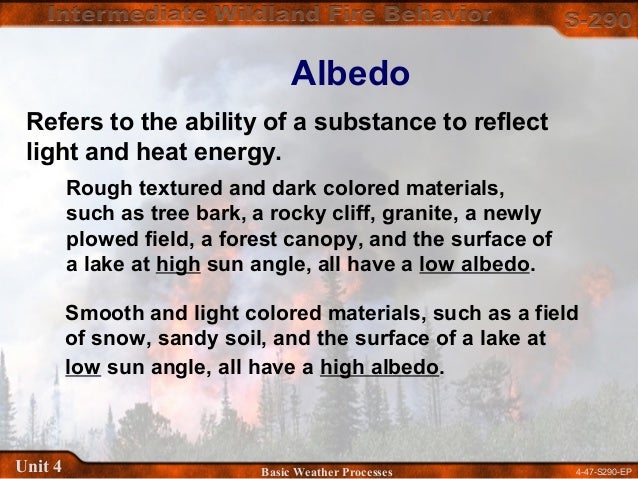 What substance has the highest albedo?