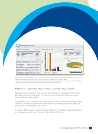 Les Bonnes Pratiques du Service Clients | PDF