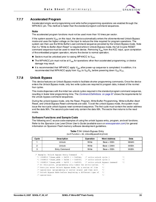 Businessman Essay S Glp Essays About Business also High School Essay Sample Essay On Punctuality Essay On Punctuality For Class Google Docs On Sample English Essay