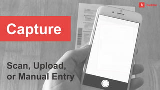 Scan, Upload,
or Manual Entry
Capture
 