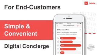 For End-Customers
Simple &
Convenient
Digital Concierge
 