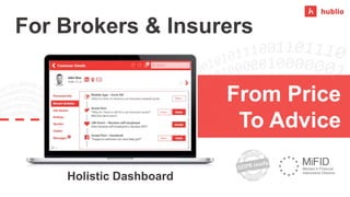 From Price
To Advice
For Brokers & Insurers
Holistic Dashboard
 