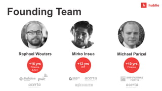 +16 yrs
Finance
& ICT
+12 yrs
ICT
+10 yrs
Finance
Founding Team
Mirko InsuaRaphael Wouters Michael Parizel
 