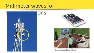 Millimeter waves for
communications
Source: Wireless Gigabit Alliance
 