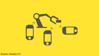 Source: Industry 4.0
 