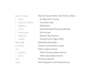 Estrutura do Projeto
 