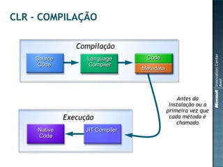 Compilação
Source         Language       Code
 Code          Compiler       MSIL
                             Metadata




                                            Antes da
                                         instalação ou a
                                        primeira vez que
         Execução                        cada método é
                                            chamado
Native        JIT Compiler
Code
 