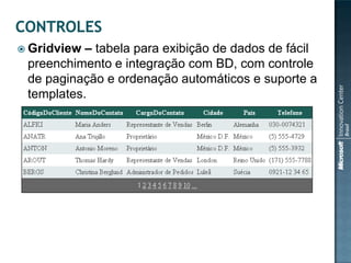  Gridview – tabela para exibição de dados de fácil
 preenchimento e integração com BD, com controle
 de paginação e ordenação automáticos e suporte a
 templates.
 