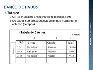  Tabelas
      Objeto criado para armazenar os dados fisicamente
      Os dados são armazenados em linhas (registros) e
       colunas (campos)
 